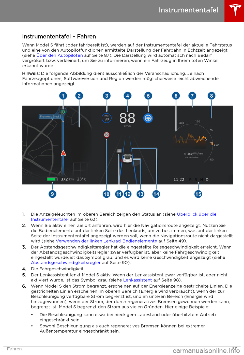 TESLA MODEL S 2019  Betriebsanleitung (in German) Instrumententafel 