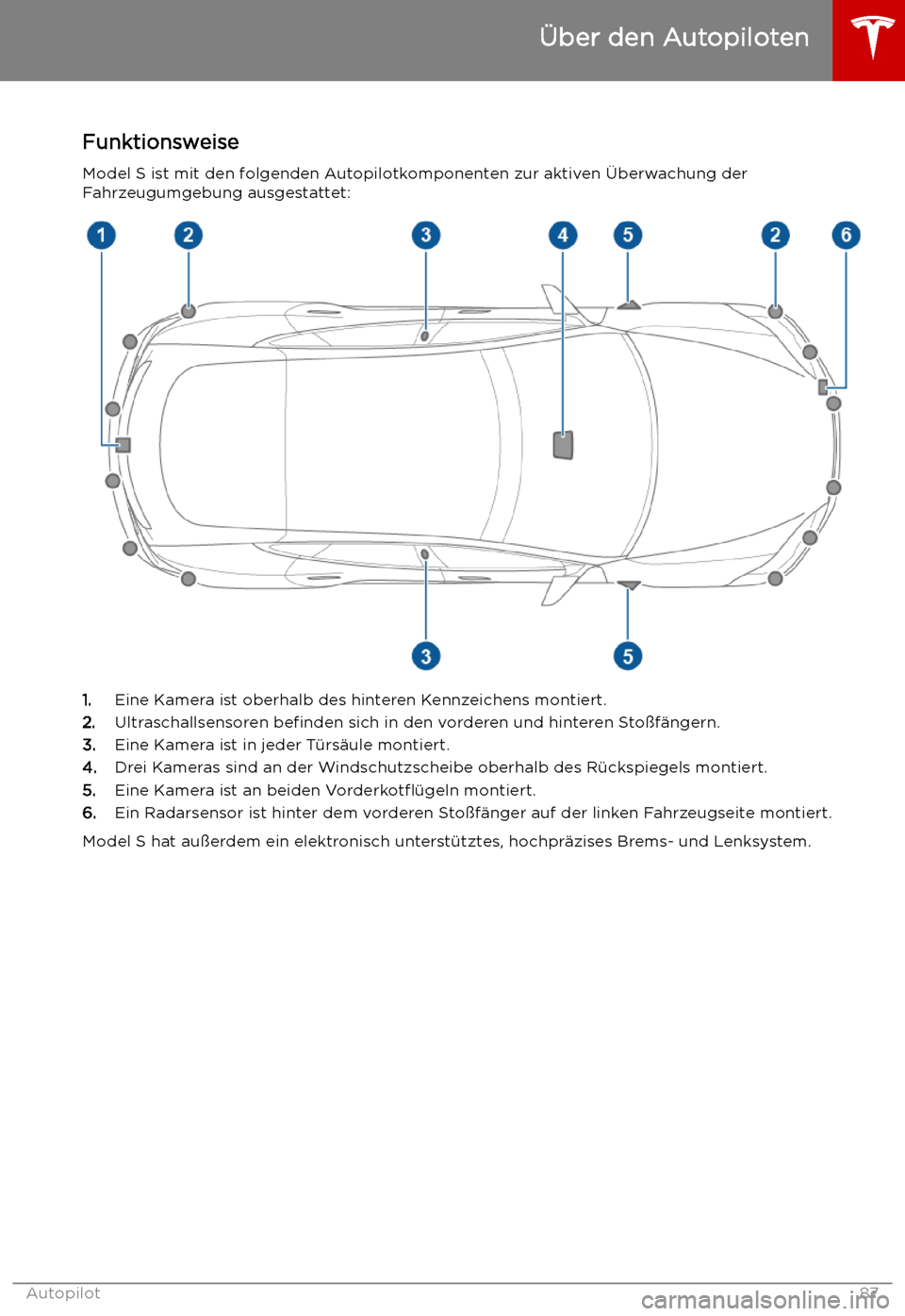 TESLA MODEL S 2019  Betriebsanleitung (in German) Autopilot
