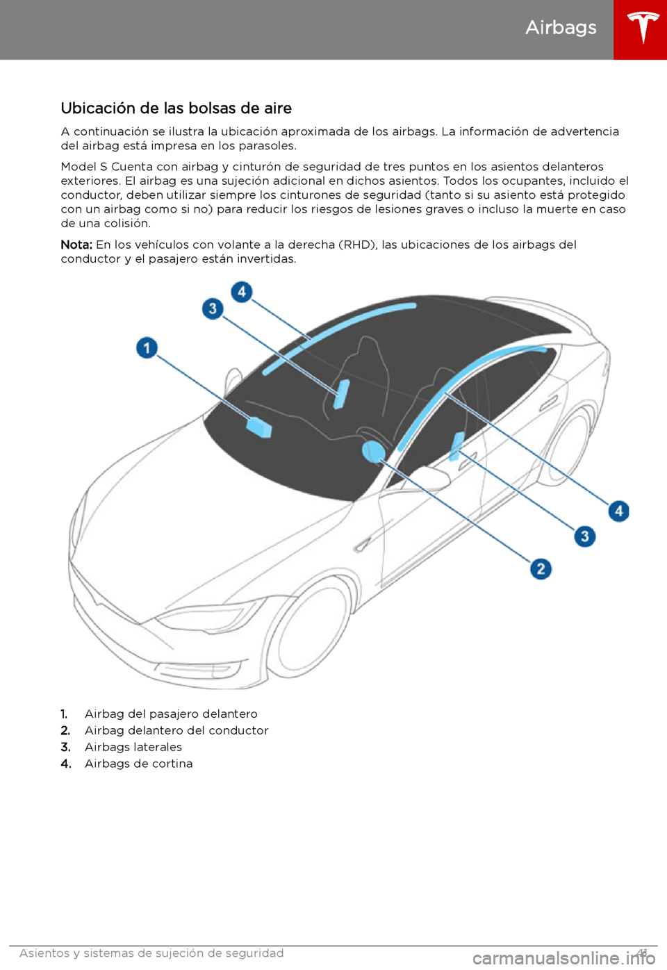 TESLA MODEL S 2019  Manual del propietario (in Spanish) Airbags
Ubicaci