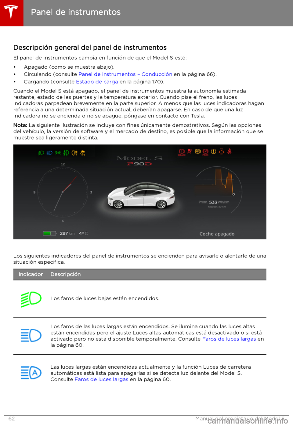 TESLA MODEL S 2019  Manual del propietario (in Spanish) Panel de instrumentos
Descripci