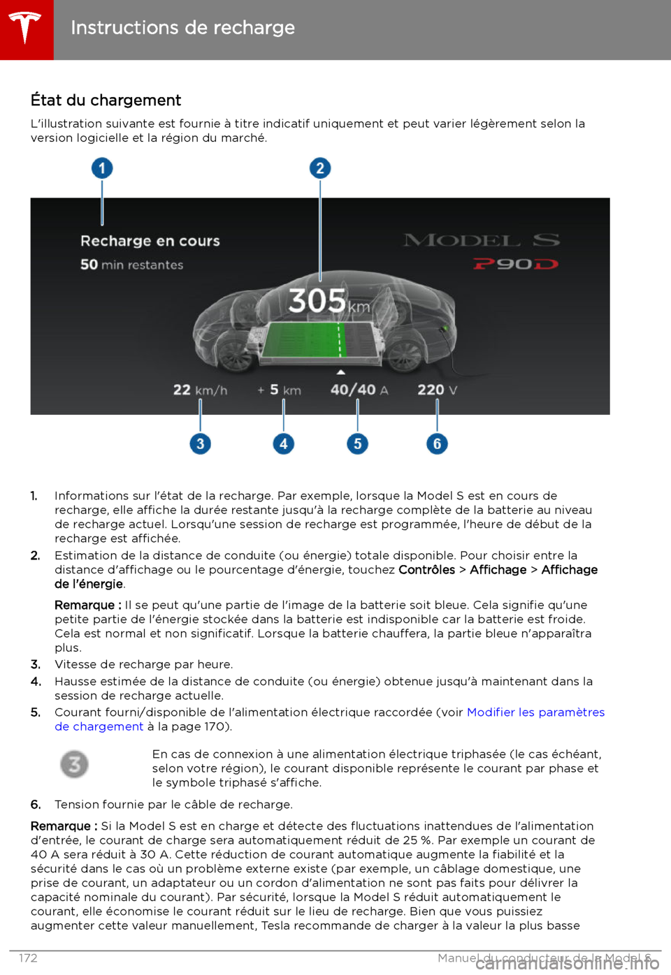 TESLA MODEL S 2019 Manuel du propriétaire (in French) TESLA MODEL S 2019 Manuel du propriétaire (in French)