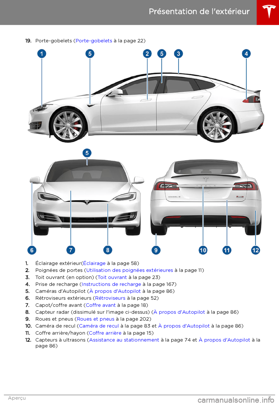 TESLA MODEL S 2019  Manuel du propriétaire (in French)  19.Porte-gobelets ( Porte-gobelets 