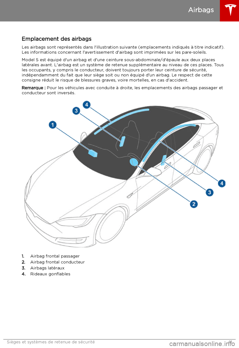 TESLA MODEL S 2019 Manuel du propriétaire (in French) Airbags
Emplacement des airbags
Les airbags sont repr TESLA MODEL S 2019 Manuel du propriétaire (in French) Airbags
Emplacement des airbags
Les airbags sont repr
