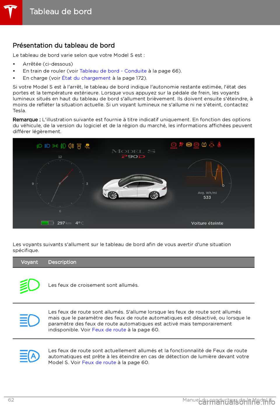 TESLA MODEL S 2019 Manuel du propriétaire (in French) Tableau de bord
Pr TESLA MODEL S 2019 Manuel du propriétaire (in French) Tableau de bord
Pr