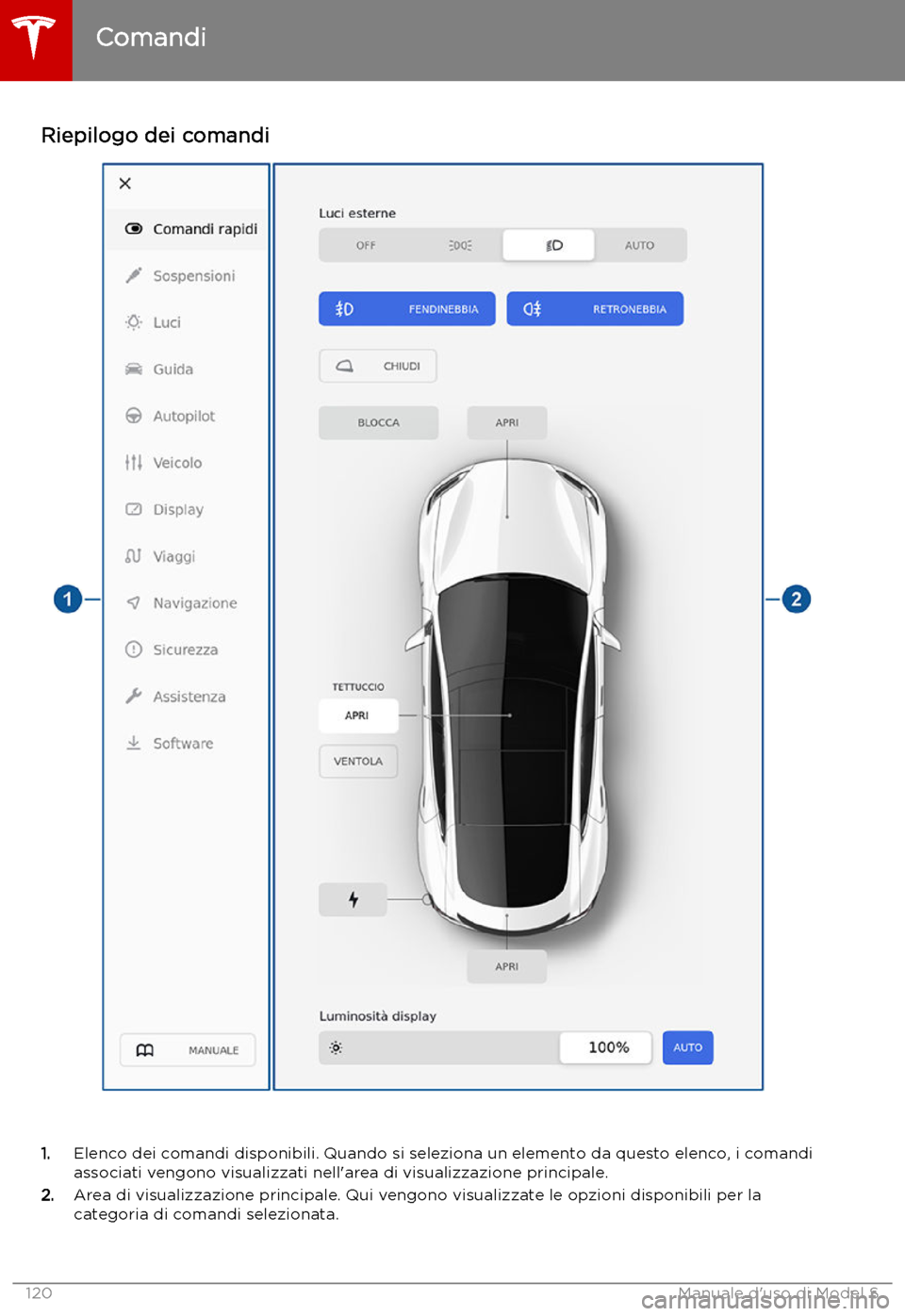 TESLA MODEL S 2019 Manuale del proprietario (in Italian) Riepilogo dei comandi
1.Elenco dei comandi disponibili. Quando si seleziona un elemento da questo elenco, i comandi
associati vengono visualizzati nell TESLA MODEL S 2019 Manuale del proprietario (in Italian) Riepilogo dei comandi
1.Elenco dei comandi disponibili. Quando si seleziona un elemento da questo elenco, i comandi
associati vengono visualizzati nell