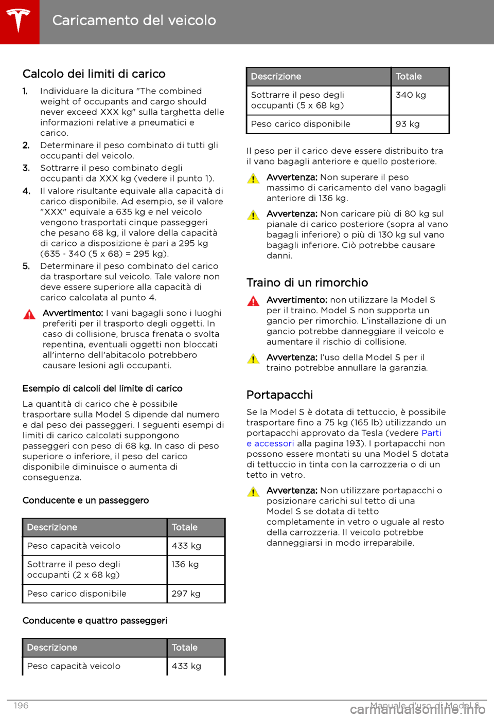 TESLA MODEL S 2019  Manuale del proprietario (in Italian) Calcolo dei limiti di carico
1. Individuare la dicitura "The combined
weight of occupants and cargo should never exceed XXX kg" sulla targhetta delleinformazioni relative a pneumatici ecarico.
2. Dete