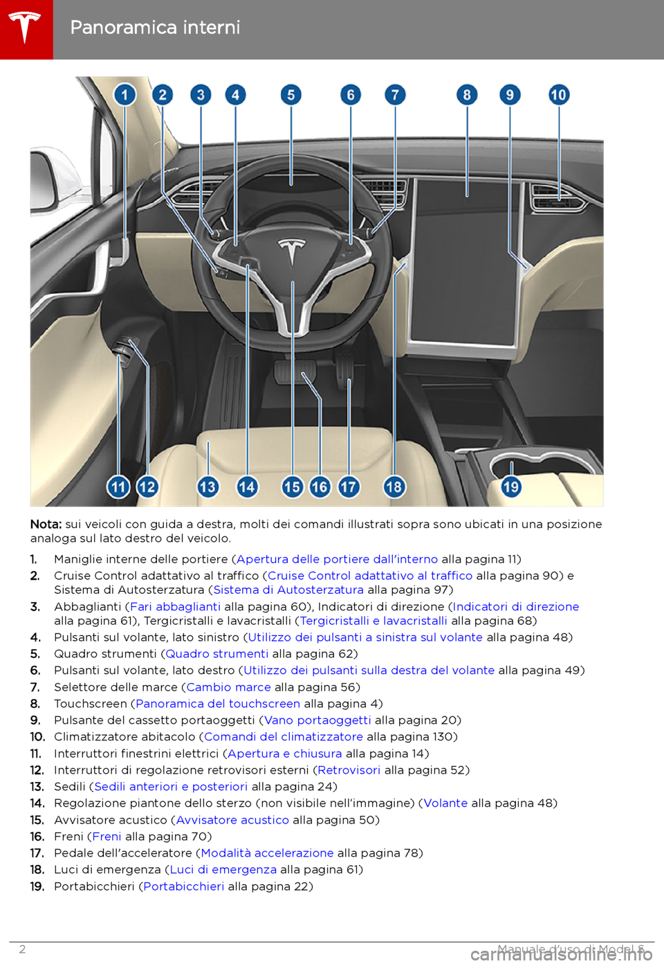 TESLA MODEL S 2019  Manuale del proprietario (in Italian) Panoramica
Panoramica interni
Nota:  sui veicoli con guida a destra, molti dei comandi illustrati sopra sono ubicati in una posizione
analoga sul lato destro del veicolo.
1. Maniglie interne delle por