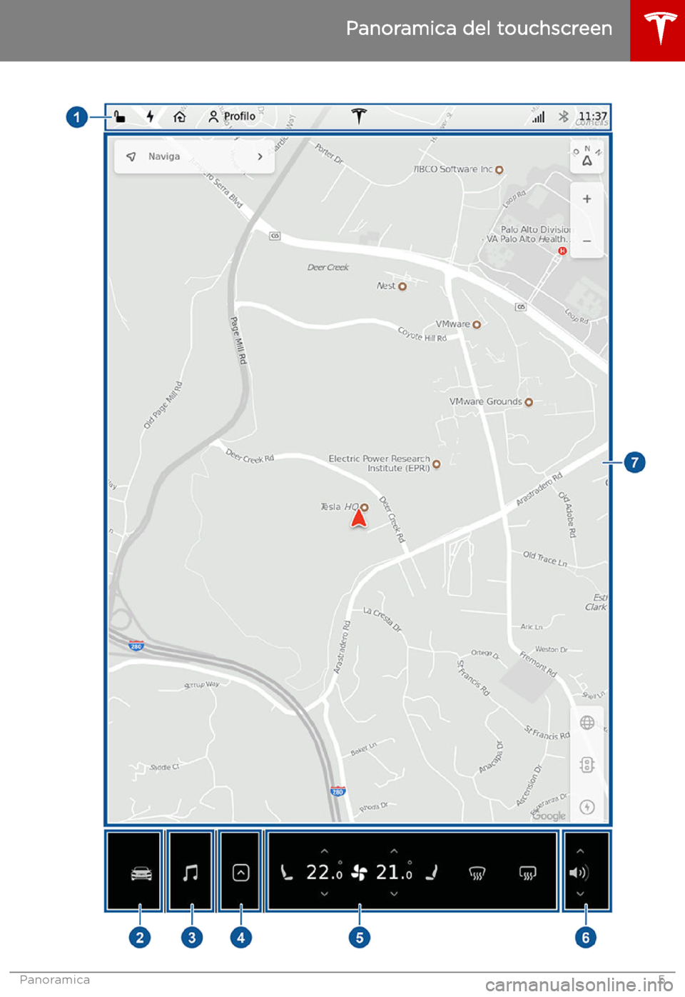 TESLA MODEL S 2019 Manuale del proprietario (in Italian) Panoramica del touchscreen
Panoramica5 TESLA MODEL S 2019 Manuale del proprietario (in Italian) Panoramica del touchscreen
Panoramica5