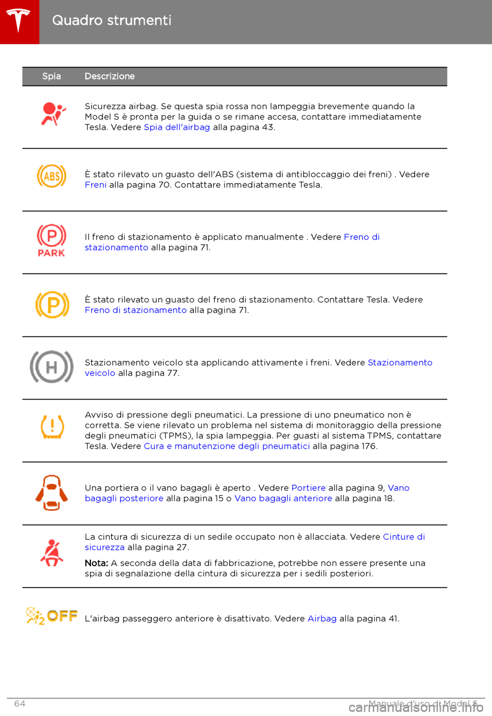 TESLA MODEL S 2019  Manuale del proprietario (in Italian) SpiaDescrizioneSicurezza airbag. Se questa spia rossa non lampeggia brevemente quando la
Model S 