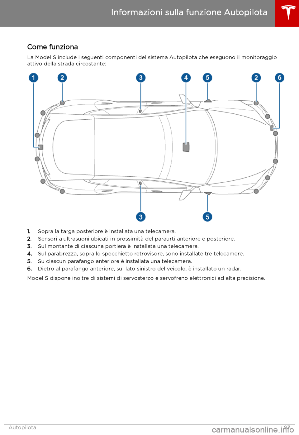 TESLA MODEL S 2019 Manuale del proprietario (in Italian) Autopilota
Informazioni sulla funzione Autopilota
Come funziona
La Model S include i seguenti componenti del sistema Autopilota che eseguono il monitoraggio
attivo della strada circostante:
1. Sopra l TESLA MODEL S 2019 Manuale del proprietario (in Italian) Autopilota
Informazioni sulla funzione Autopilota
Come funziona
La Model S include i seguenti componenti del sistema Autopilota che eseguono il monitoraggio
attivo della strada circostante:
1. Sopra l