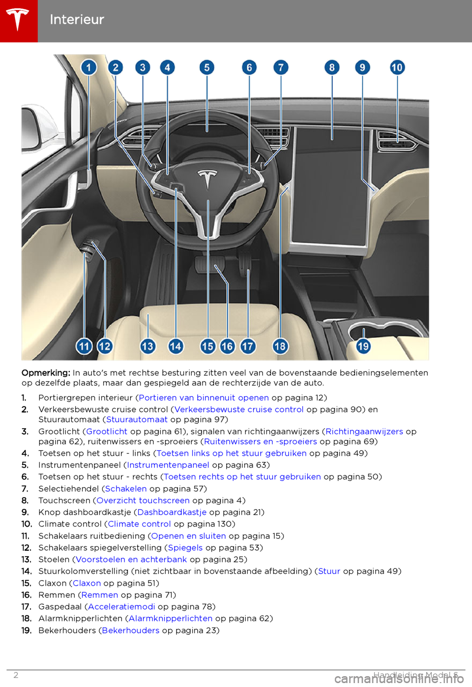 TESLA MODEL S 2019  Handleiding (in Dutch) Overzicht
Interieur
Opmerking:  In auto