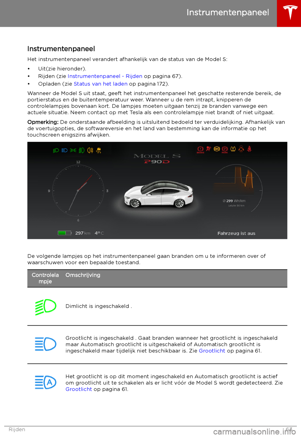 TESLA MODEL S 2019 Handleiding (in Dutch) Instrumentenpaneel
Instrumentenpaneel Het instrumentenpaneel verandert afhankelijk van de status van de Model S:
TESLA MODEL S 2019 Handleiding (in Dutch) Instrumentenpaneel
Instrumentenpaneel Het instrumentenpaneel verandert afhankelijk van de status van de Model S: