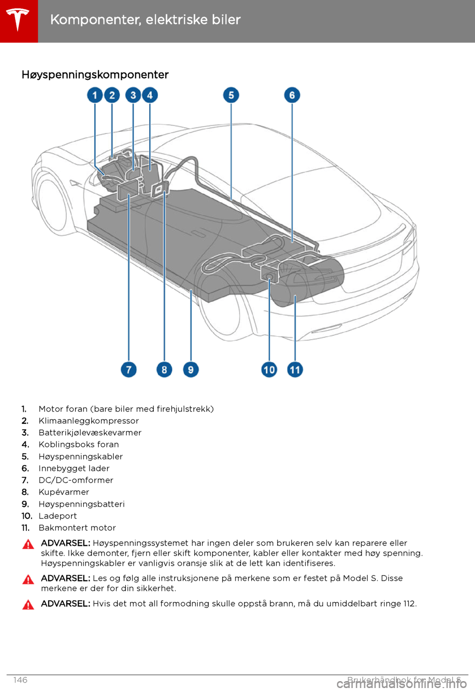 TESLA MODEL S 2019 Brukerhåndbok (in Norwegian) Lading
Komponenter, elektriske biler
H TESLA MODEL S 2019 Brukerhåndbok (in Norwegian) Lading
Komponenter, elektriske biler
H
