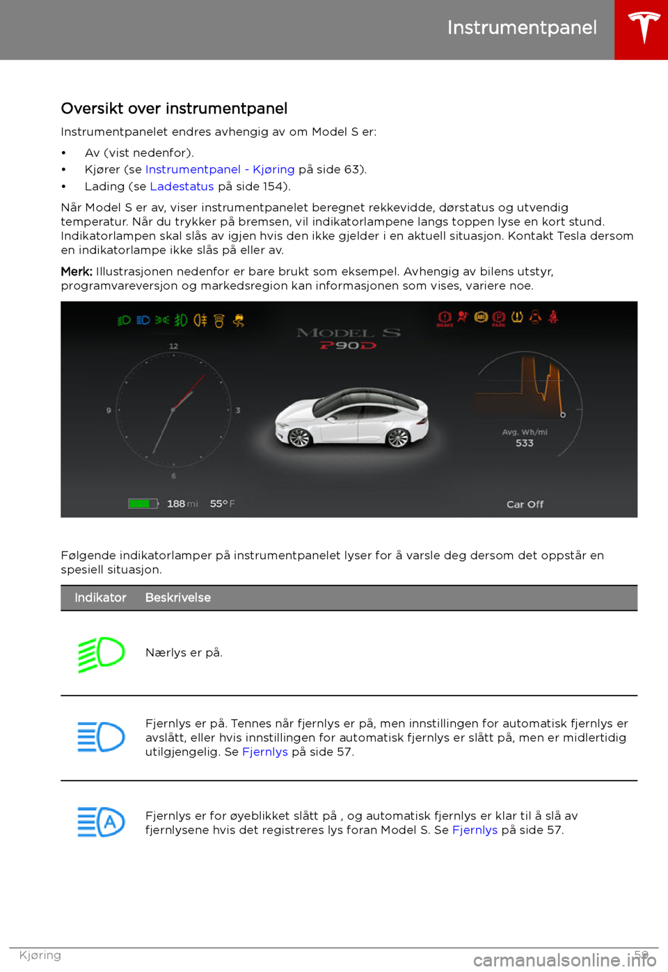 TESLA MODEL S 2019 Brukerhåndbok (in Norwegian) Instrumentpanel
Oversikt over instrumentpanel Instrumentpanelet endres avhengig av om Model S er: TESLA MODEL S 2019 Brukerhåndbok (in Norwegian) Instrumentpanel
Oversikt over instrumentpanel Instrumentpanelet endres avhengig av om Model S er: