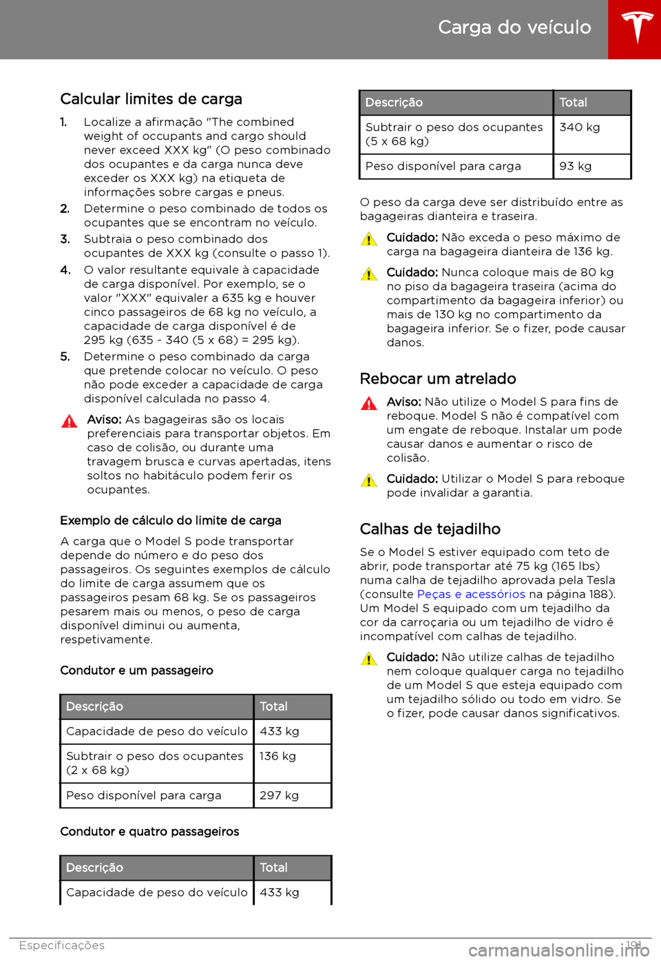 TESLA MODEL S 2019  Manual do proprietário (in Portuguese) Calcular limites de carga
1. Localize a  a