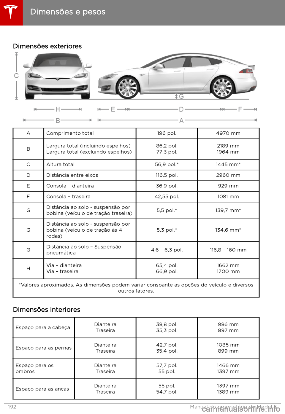 TESLA MODEL S 2019  Manual do proprietário (in Portuguese) Dimens