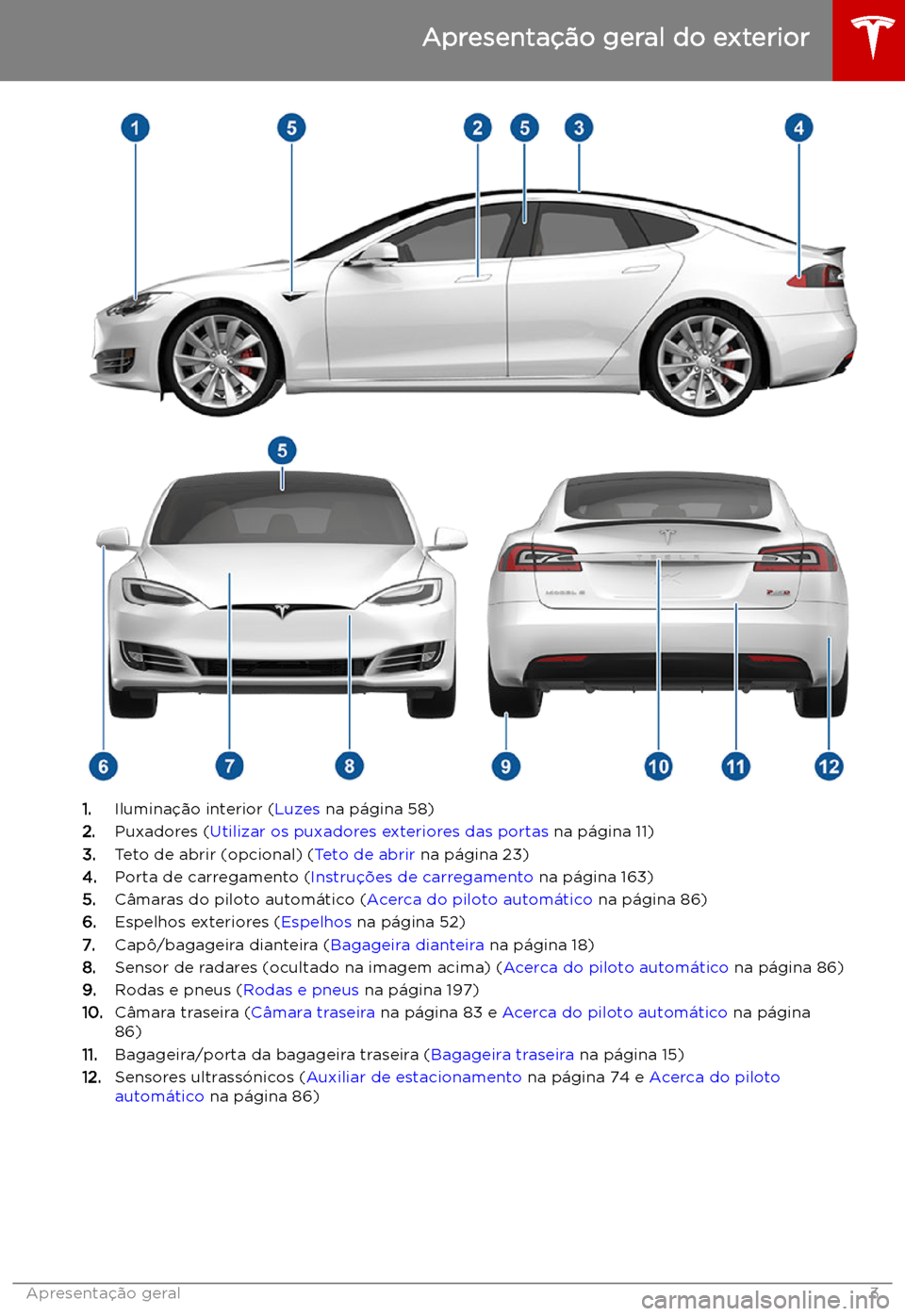 TESLA MODEL S 2019 Manual do proprietário (in Portuguese) Apresenta TESLA MODEL S 2019 Manual do proprietário (in Portuguese) Apresenta