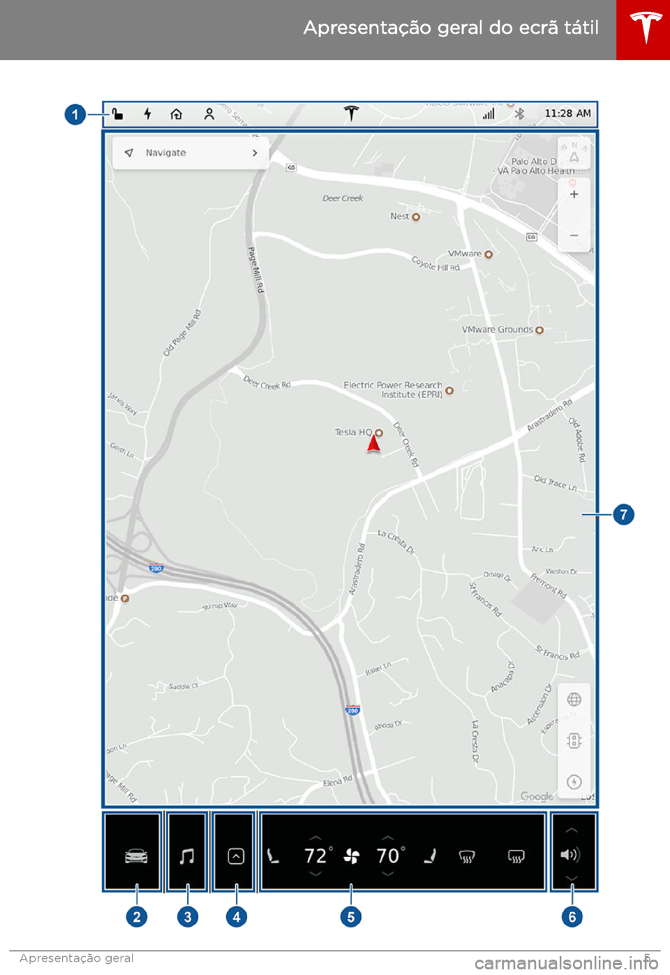 TESLA MODEL S 2019 Manual do proprietário (in Portuguese) Apresenta TESLA MODEL S 2019 Manual do proprietário (in Portuguese) Apresenta