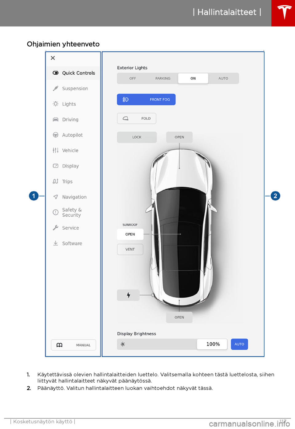 TESLA MODEL S 2019  Omistajan käsikirja (in Finnish) Ohjaimien yhteenveto
1.K