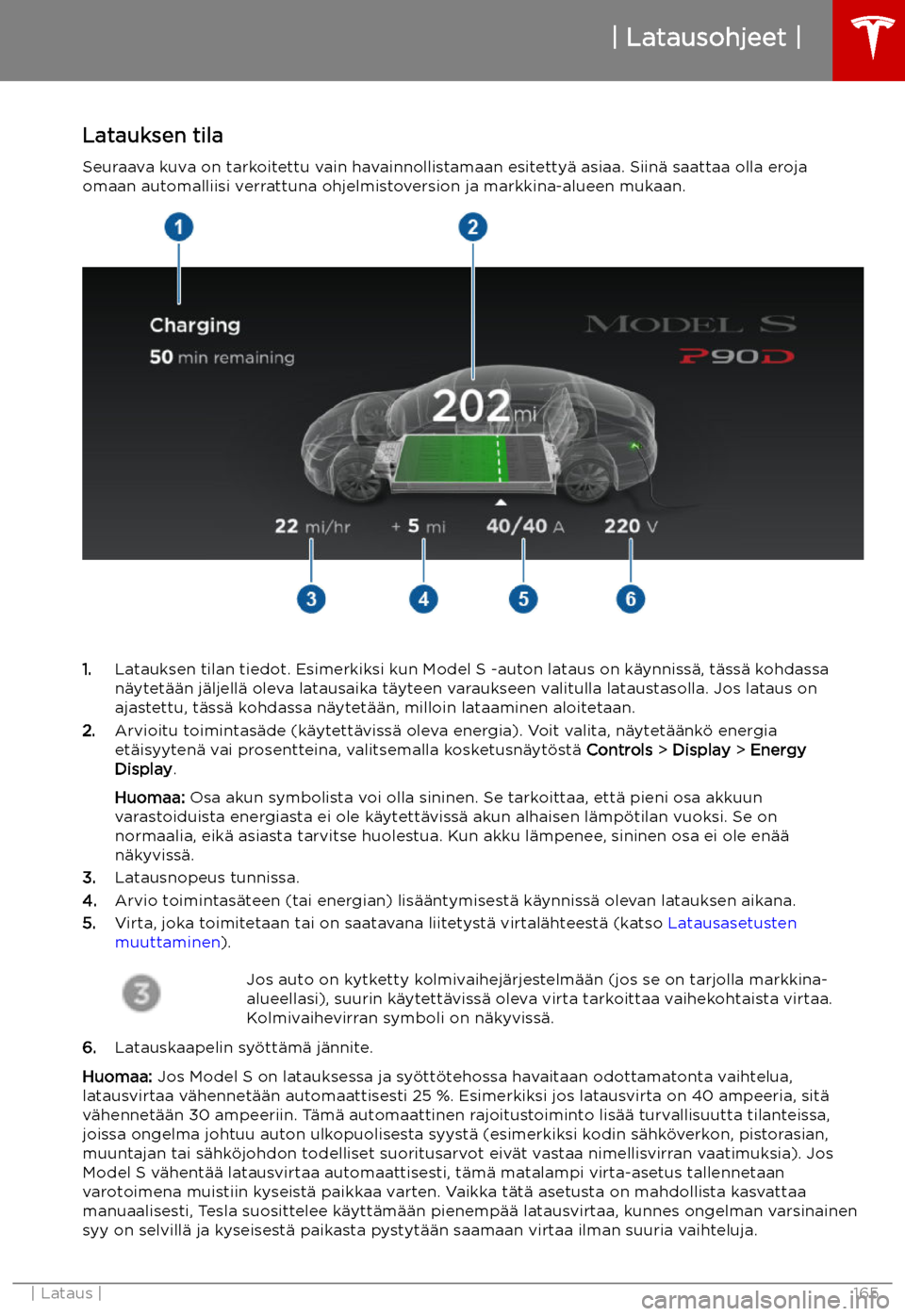 TESLA MODEL S 2019  Omistajan käsikirja (in Finnish) Latauksen tila
Seuraava kuva on tarkoitettu vain havainnollistamaan esitetty