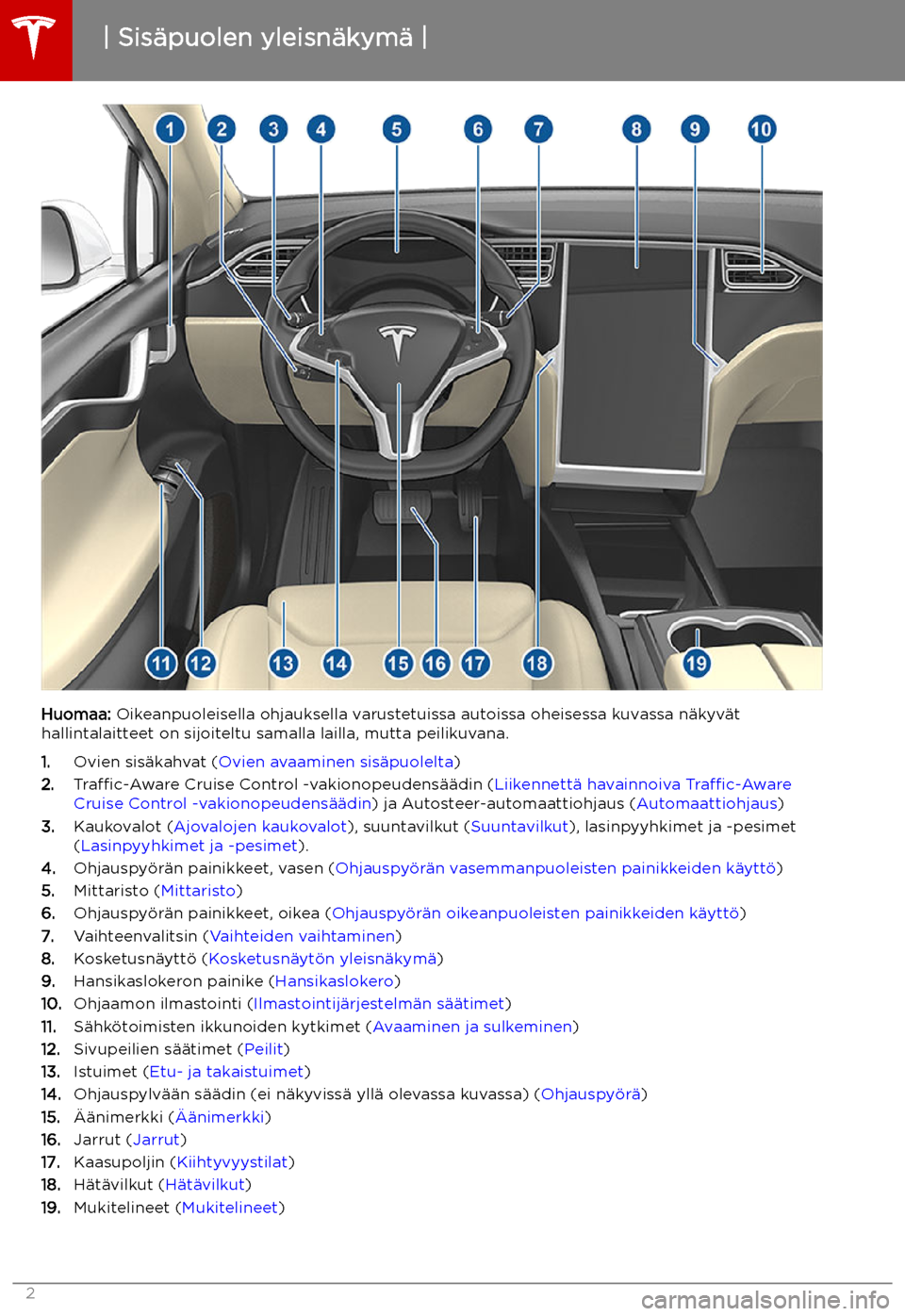 TESLA MODEL S 2019 Omistajan käsikirja (in Finnish) Yleist TESLA MODEL S 2019 Omistajan käsikirja (in Finnish) Yleist