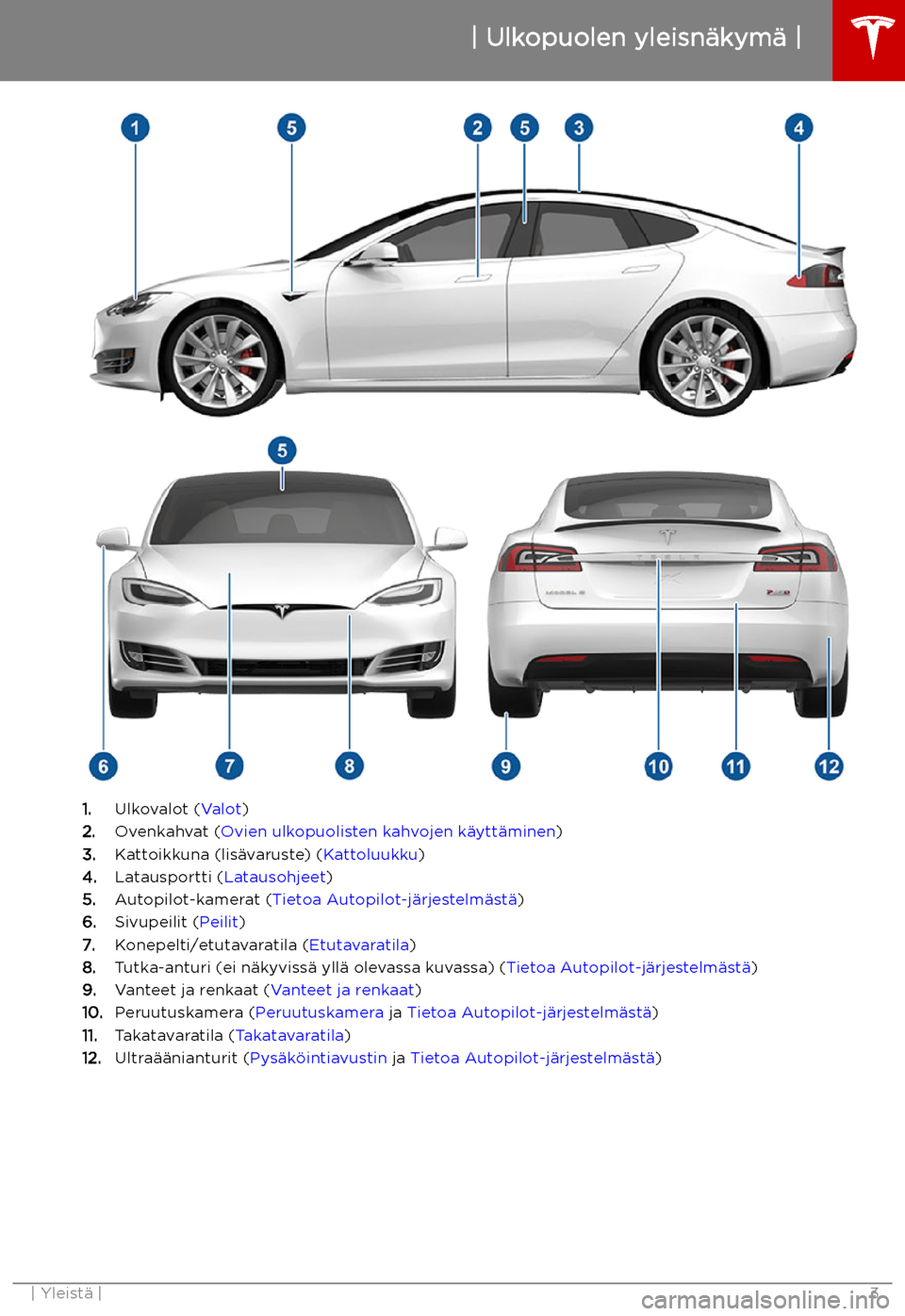 TESLA MODEL S 2019 Omistajan käsikirja (in Finnish) Ulkopuolen yleisn TESLA MODEL S 2019 Omistajan käsikirja (in Finnish) Ulkopuolen yleisn