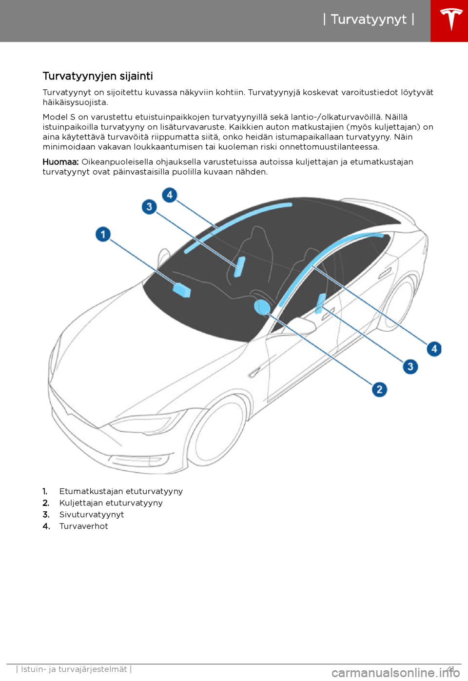 TESLA MODEL S 2019  Omistajan käsikirja (in Finnish) Turvatyynyt
Turvatyynyjen sijainti Turvatyynyt on sijoitettu kuvassa n