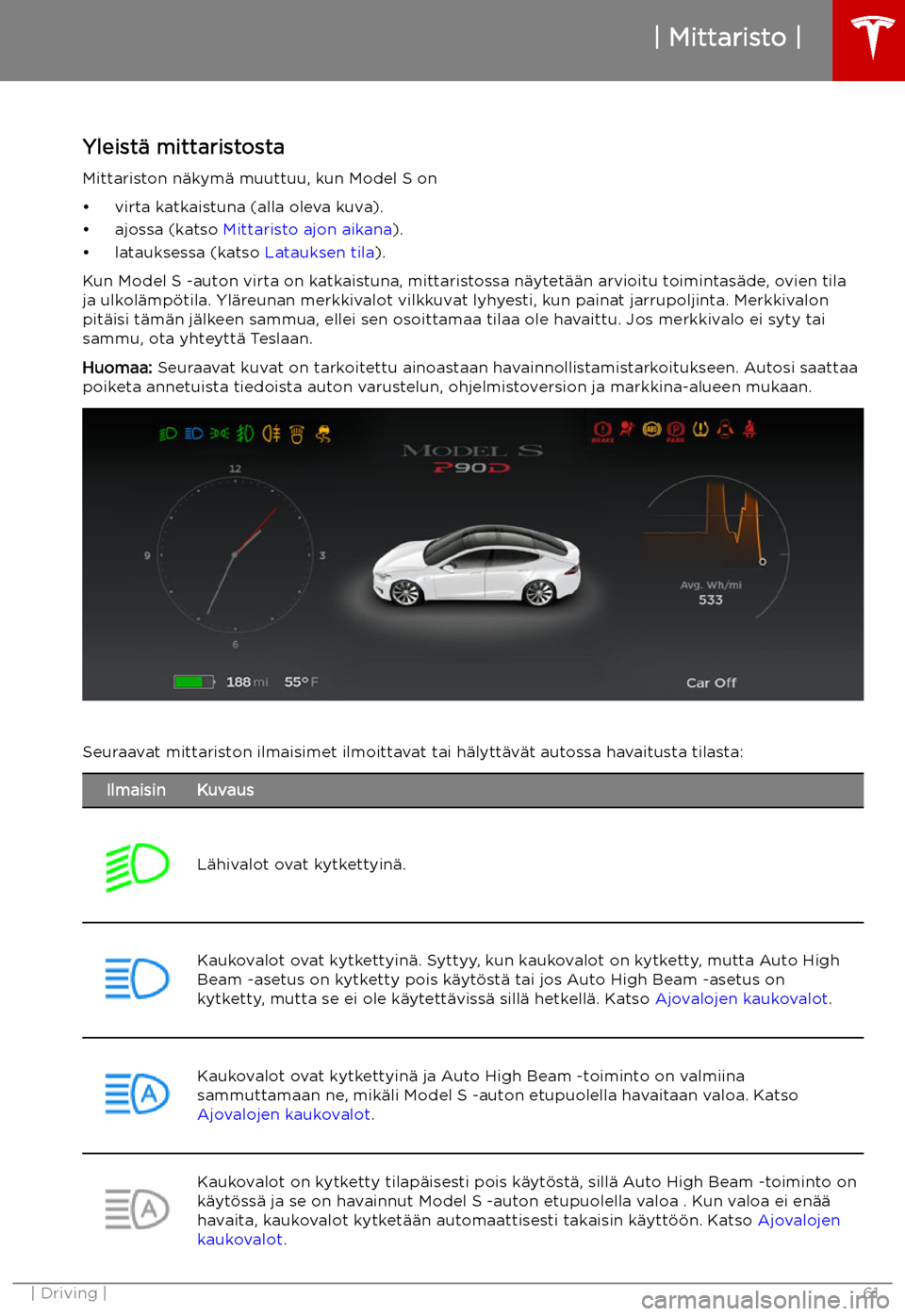TESLA MODEL S 2019  Omistajan käsikirja (in Finnish) Mittaristo
Yleist