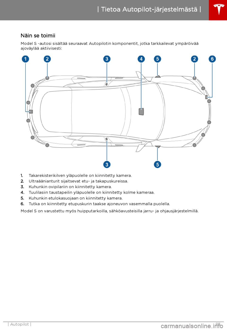 TESLA MODEL S 2019  Omistajan käsikirja (in Finnish) Autopilot
Tietoa Autopilot-j