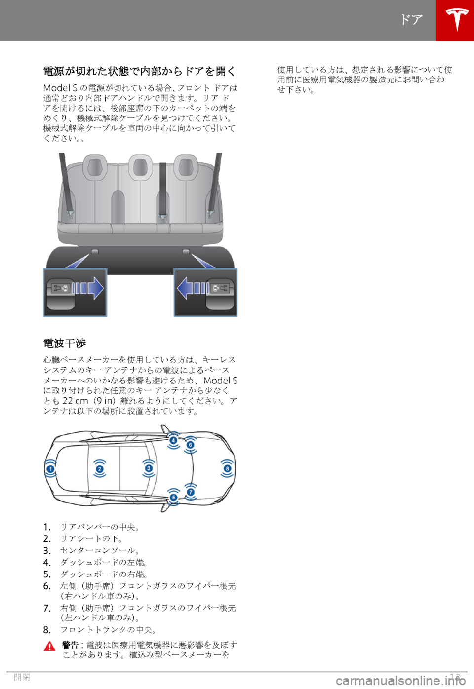 TESLA MODEL S 2019  取扱説明書 (in Japanese) 7