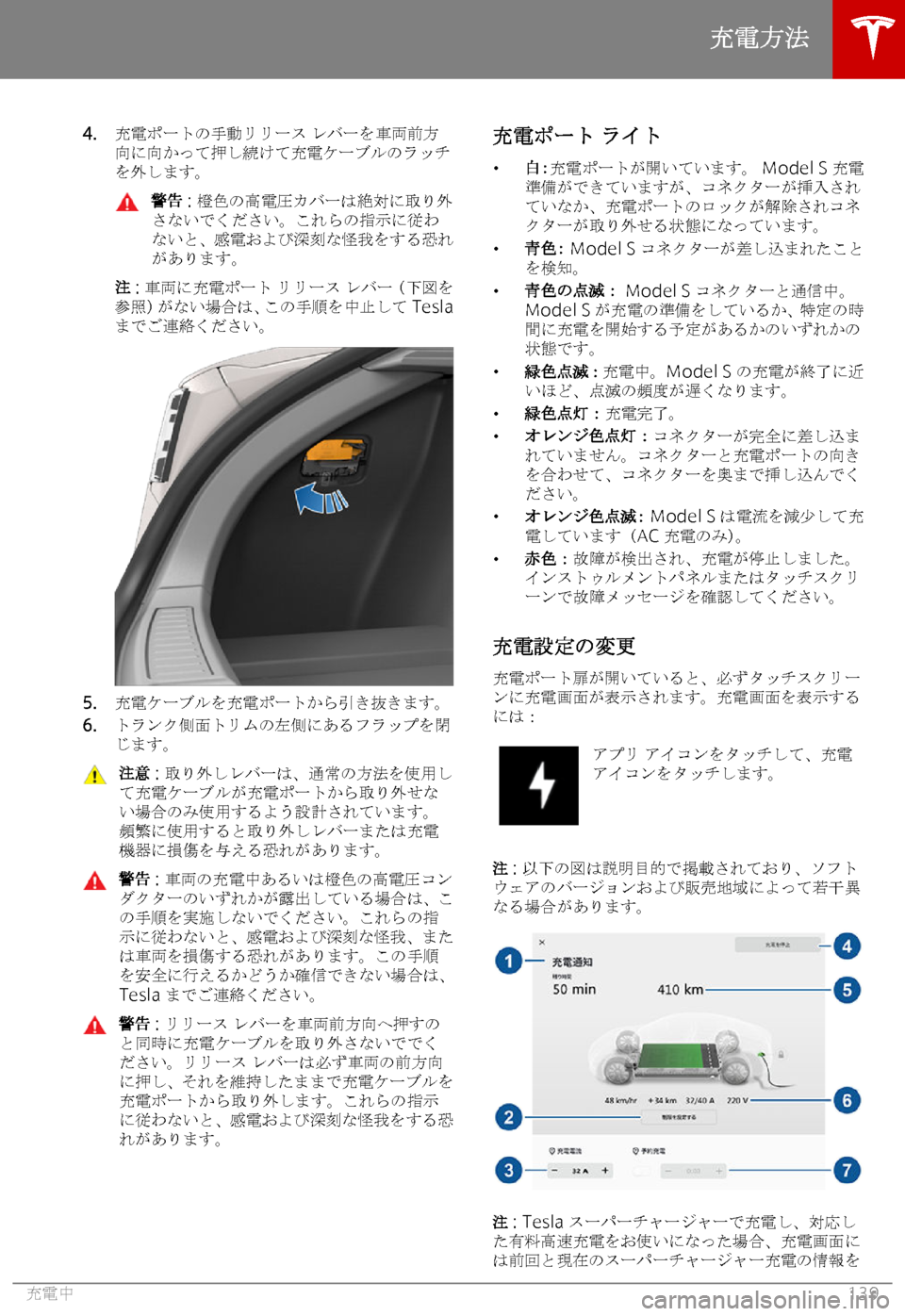 TESLA MODEL S 2019  取扱説明書 (in Japanese) �4�.
