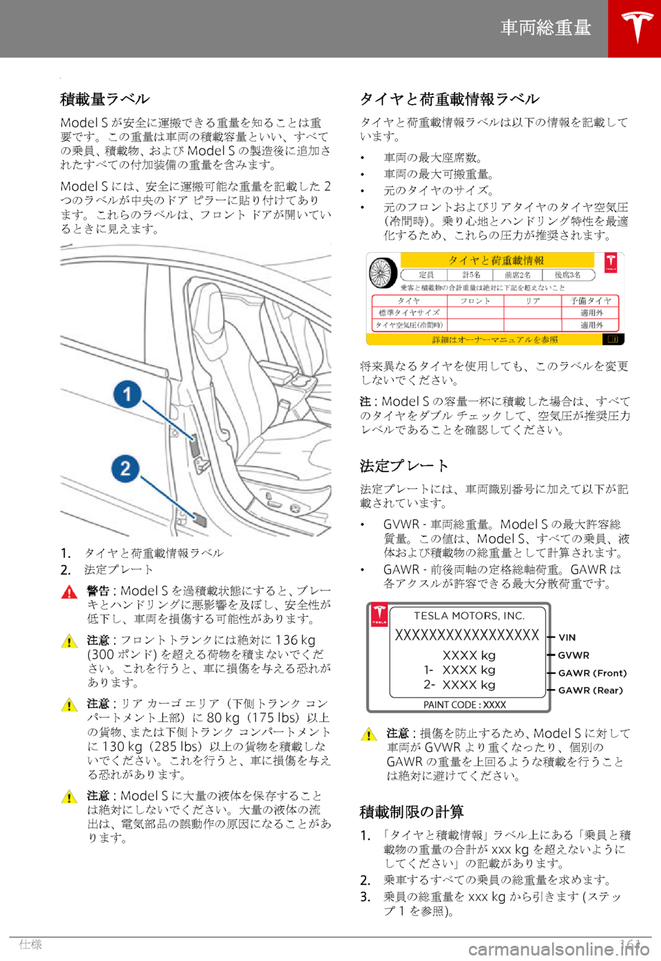 TESLA MODEL S 2019  取扱説明書 (in Japanese) 34g)r55
3U5
