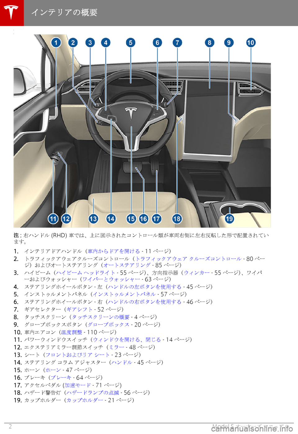 TESLA MODEL S 2019  取扱説明書 (in Japanese) +0[
