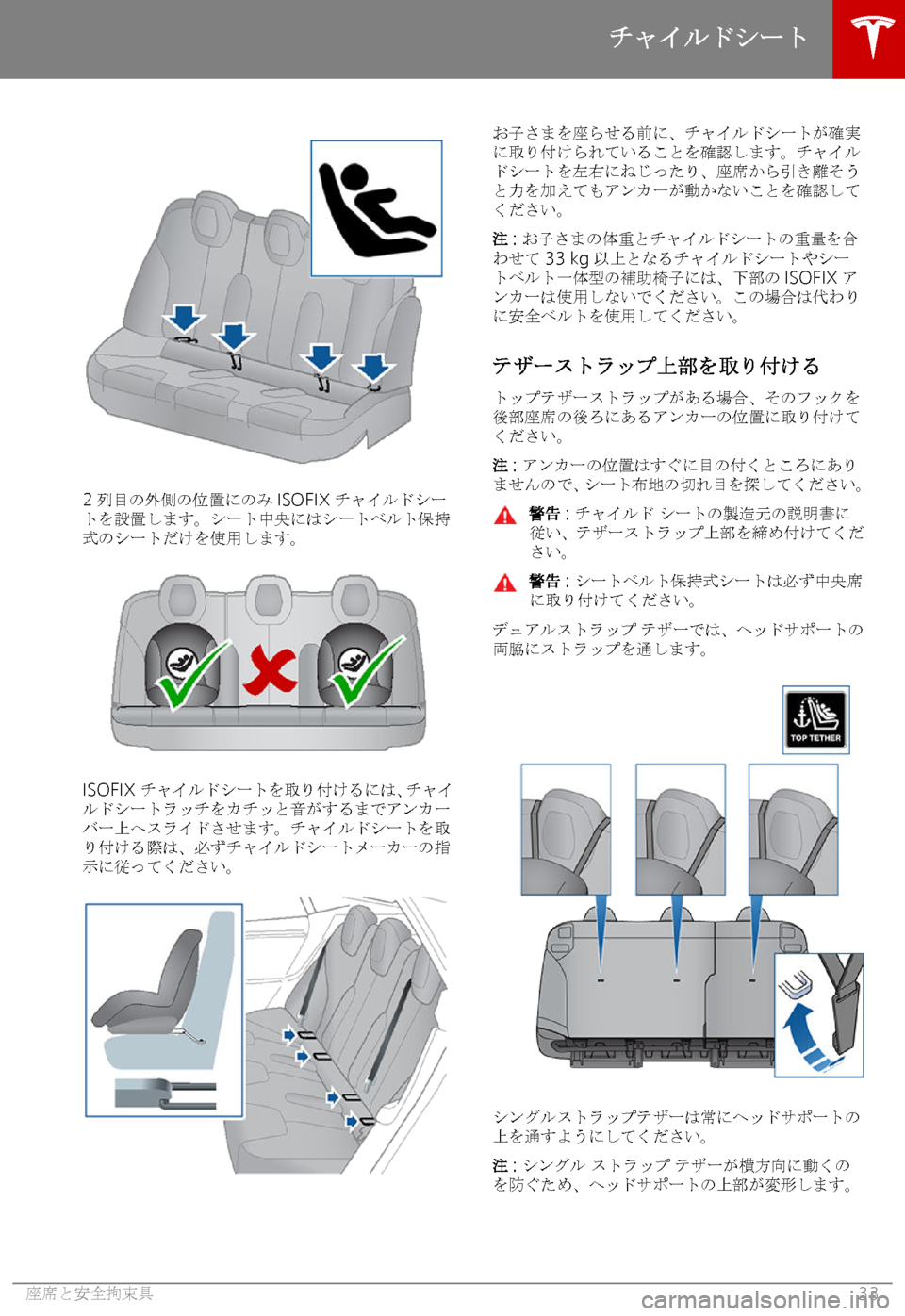 TESLA MODEL S 2019  取扱説明書 (in Japanese) �24% b