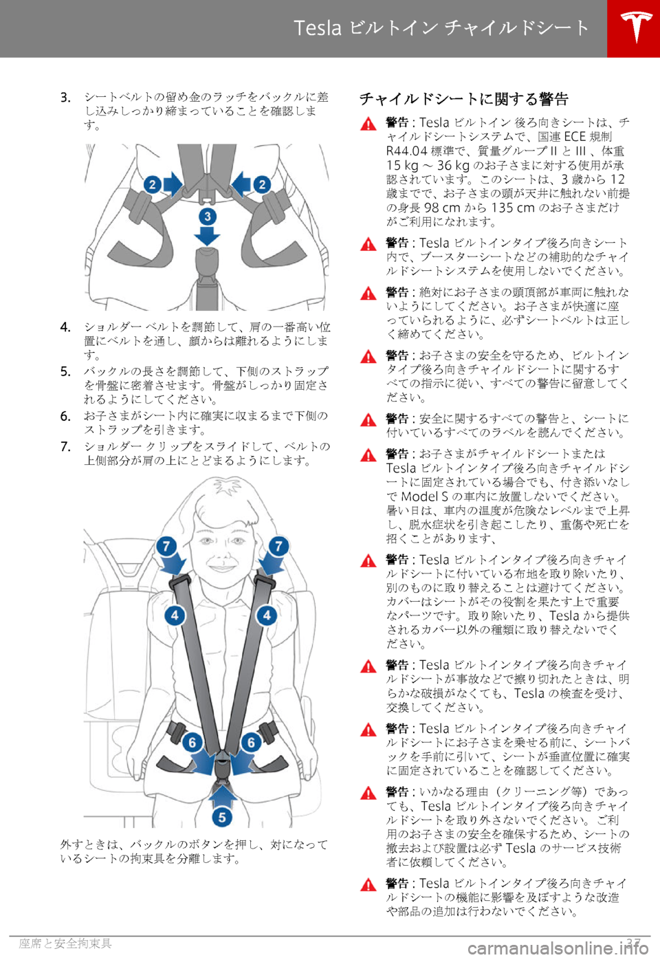 TESLA MODEL S 2019  取扱説明書 (in Japanese) �3�.