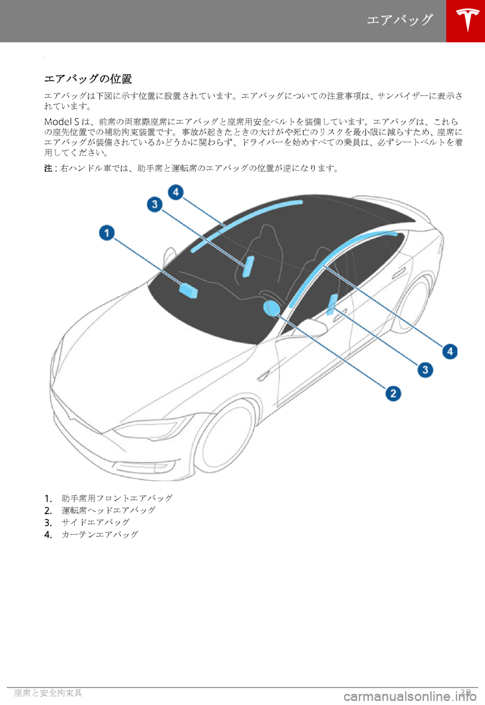 TESLA MODEL S 2019  取扱説明書 (in Japanese) 
