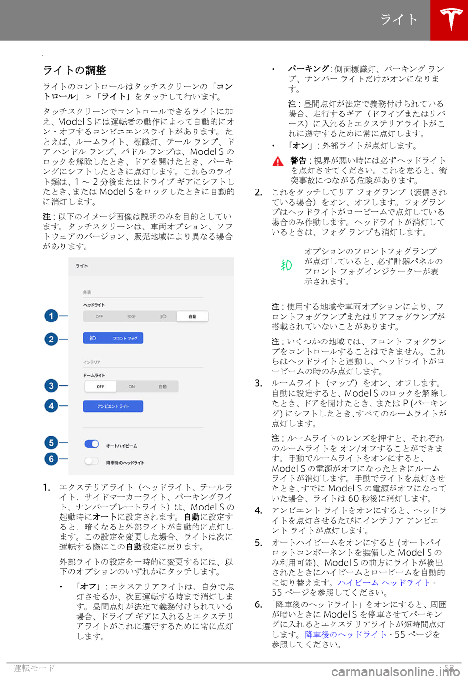 TESLA MODEL S 2019  取扱説明書 (in Japanese) 