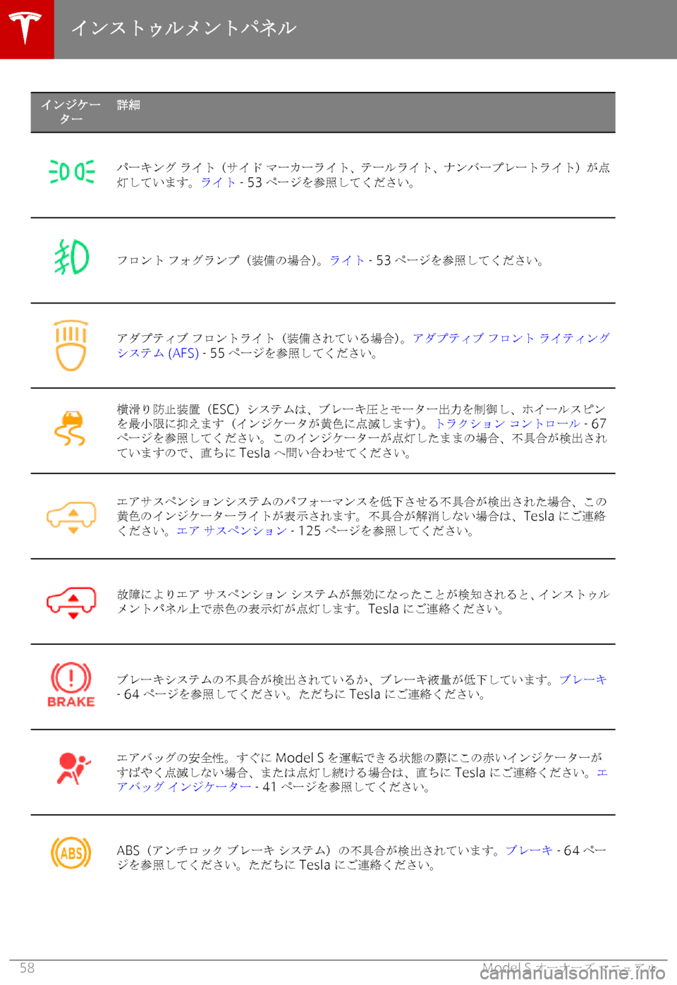TESLA MODEL S 2019  取扱説明書 (in Japanese) 