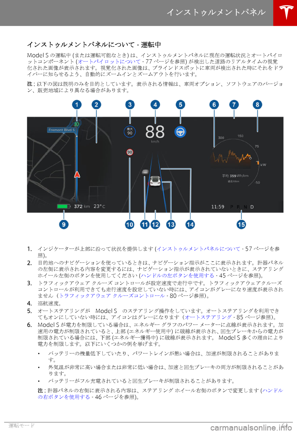 TESLA MODEL S 2019  取扱説明書 (in Japanese) 