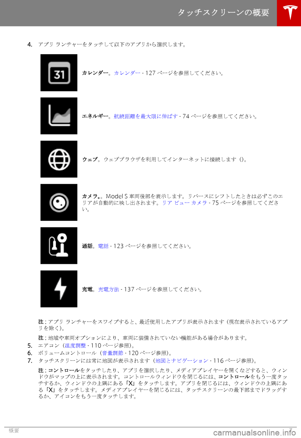 TESLA MODEL S 2019  取扱説明書 (in Japanese) �4�.