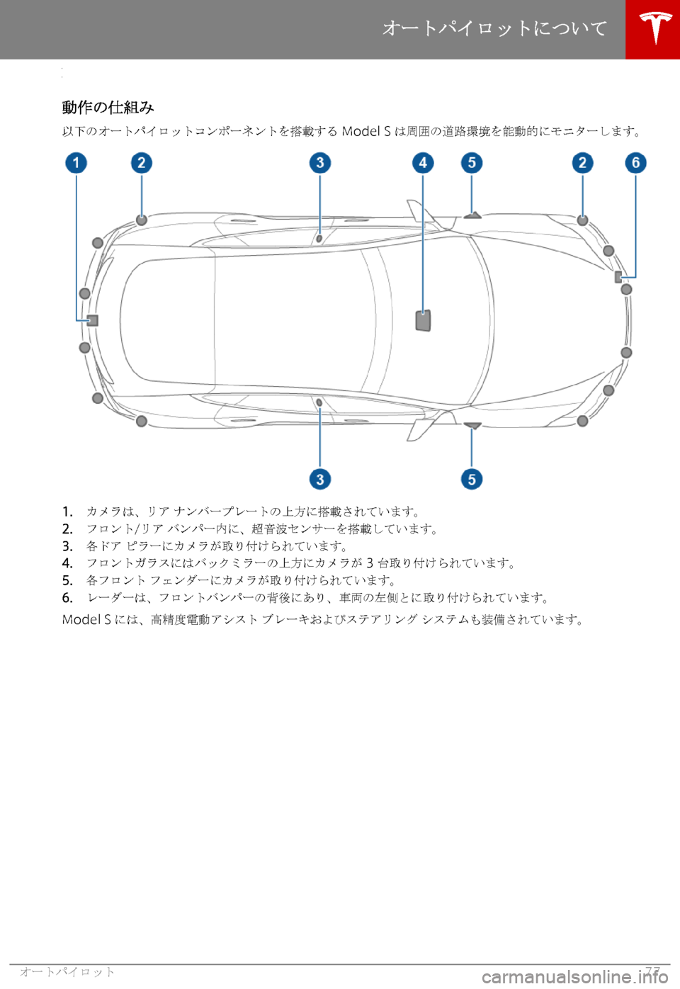 TESLA MODEL S 2019  取扱説明書 (in Japanese) 
