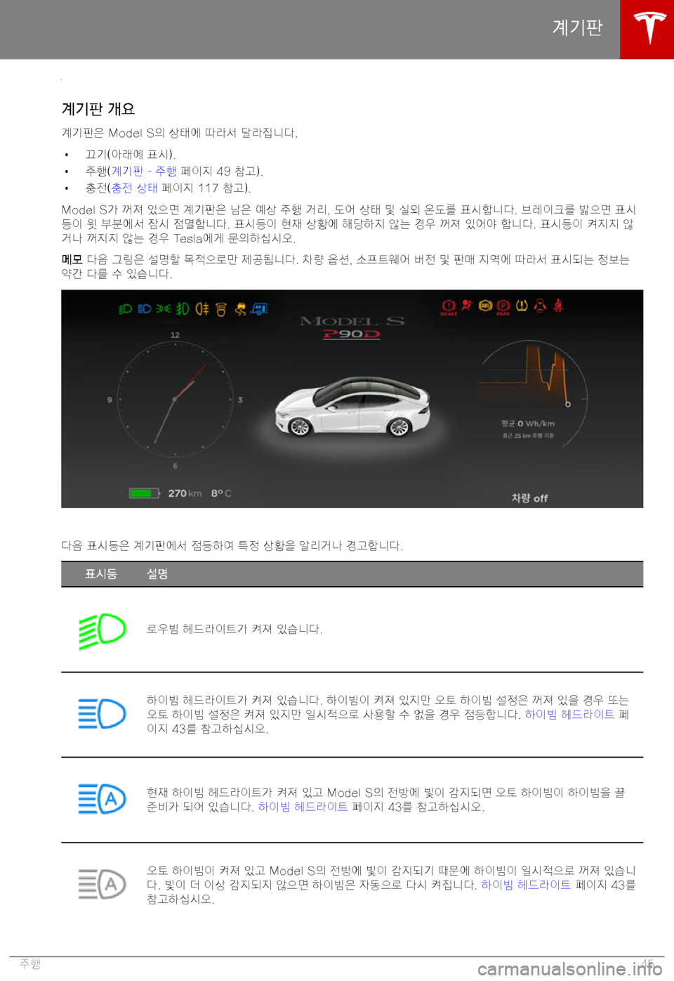 TESLA MODEL S 2019  사용자 가이드 (in Korean) "