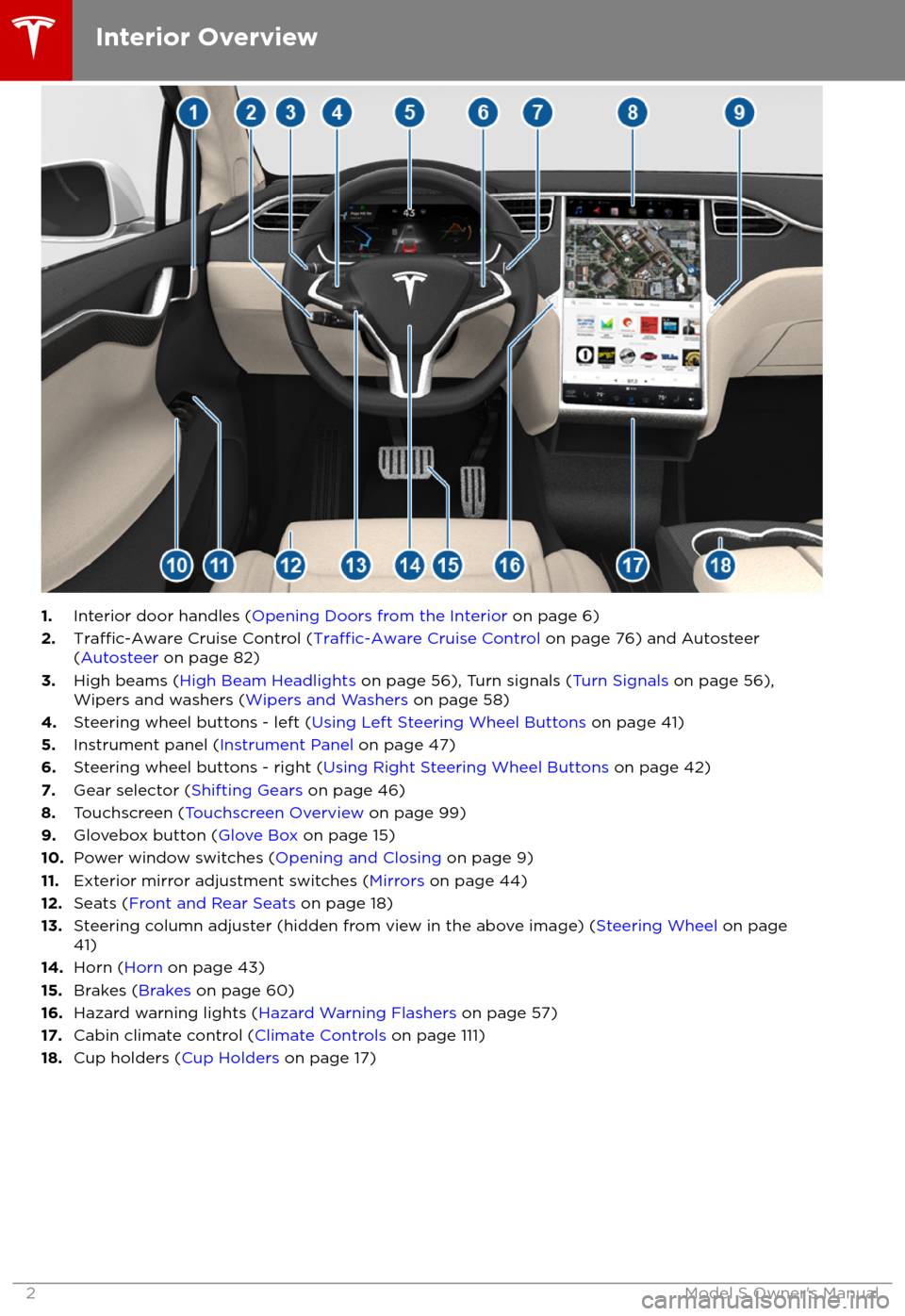 TESLA MODEL S 2018  Owners Manual  1.Interior door handles ( Opening Doors from the Interior  on page 6)
2.Traffic-Aware Cruise Control (Traffic-Aware Cruise Control  on page 76) and Autosteer
( Autosteer  on page 82)
3. High beams ( H