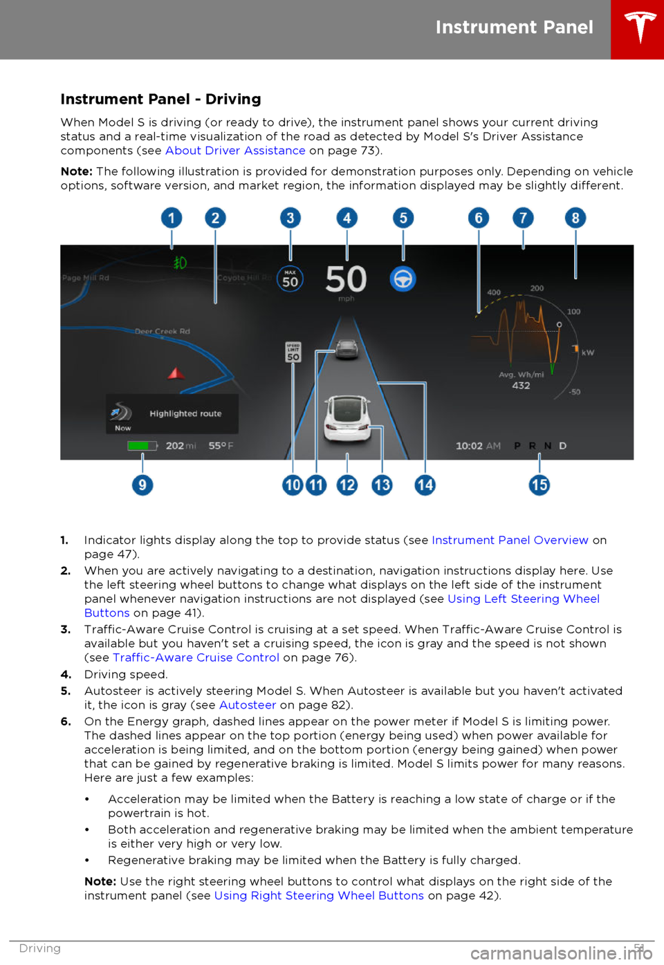 TESLA MODEL S 2018 Owners Manual Instrument Panel - Driving
When Model S is driving (or ready to drive), the instrument panel shows your current driving
status and a real-time visualization of the road as detected by Model S TESLA MODEL S 2018 Owners Manual Instrument Panel - Driving
When Model S is driving (or ready to drive), the instrument panel shows your current driving
status and a real-time visualization of the road as detected by Model S