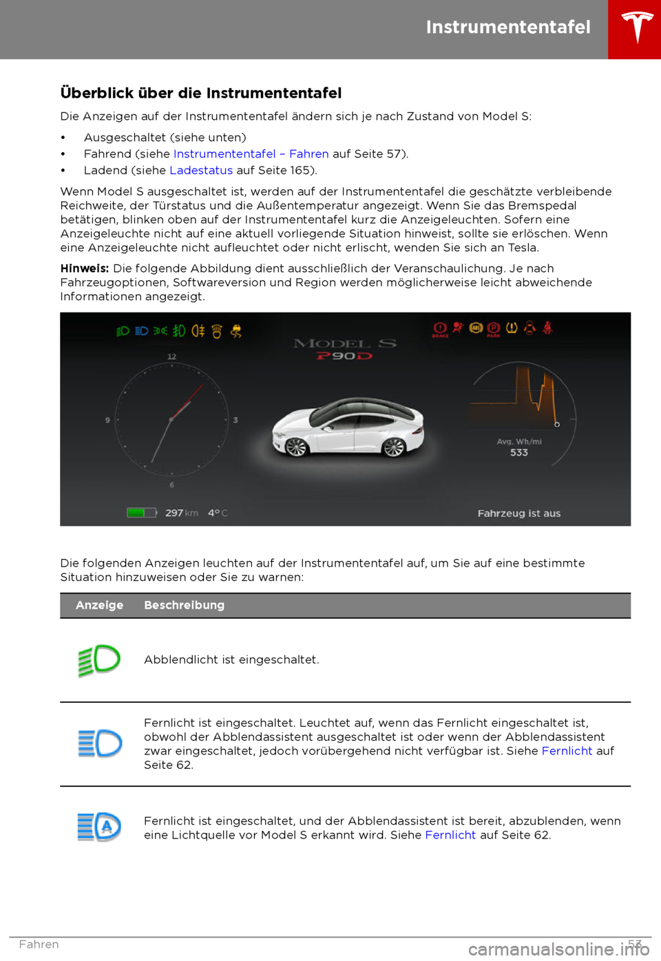 TESLA MODEL S 2018 Betriebsanleitung (in German) TESLA MODEL S 2018 Betriebsanleitung (in German)