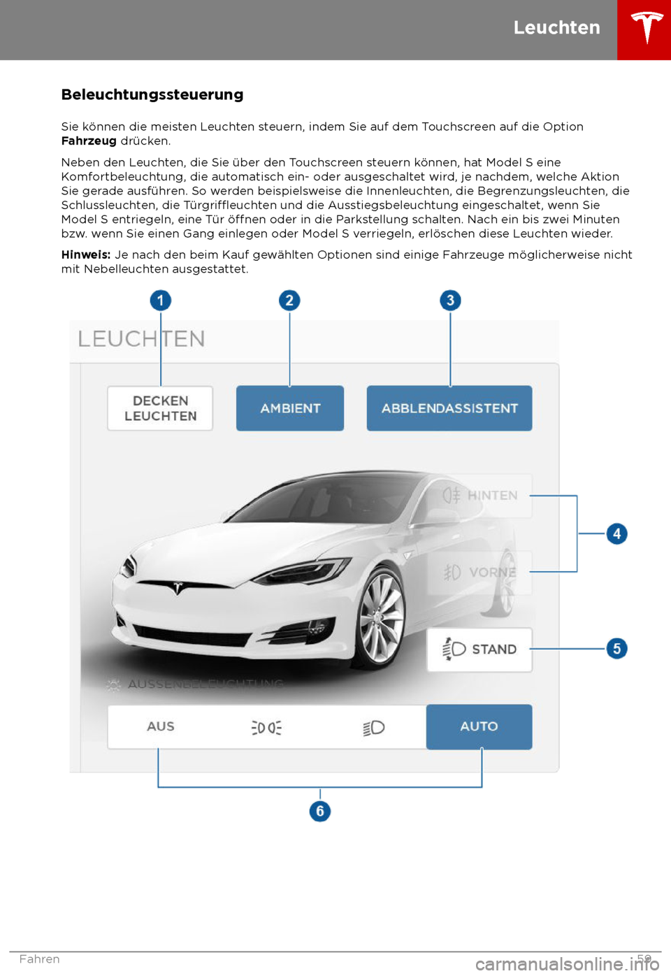 TESLA MODEL S 2018 Betriebsanleitung (in German) Beleuchtungssteuerung
Sie k TESLA MODEL S 2018 Betriebsanleitung (in German) Beleuchtungssteuerung
Sie k