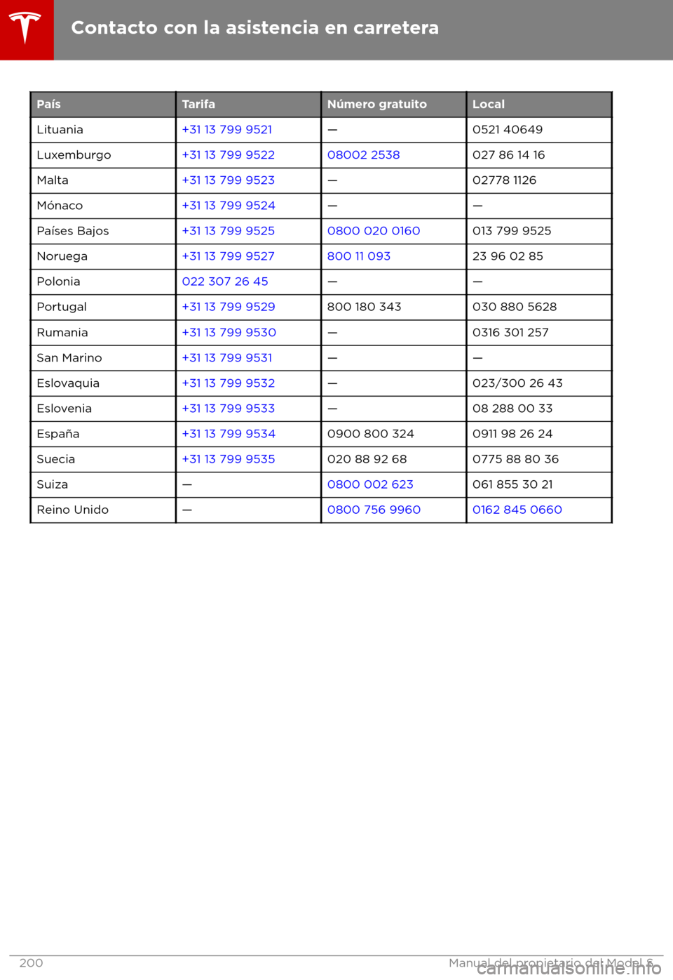 TESLA MODEL S 2018 Manual del propietario (in Spanish) Pa TESLA MODEL S 2018 Manual del propietario (in Spanish) Pa