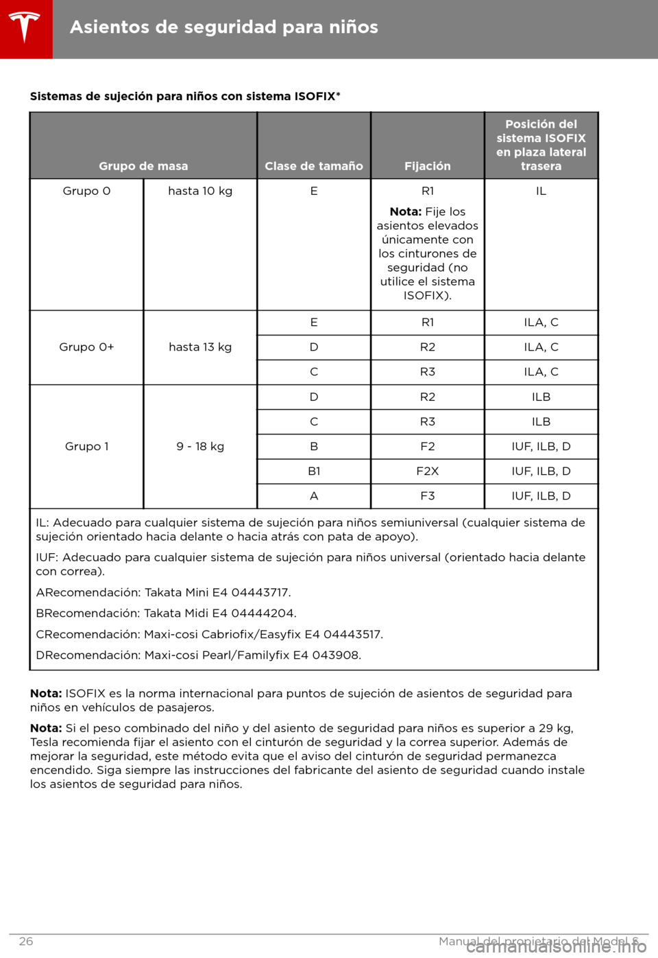 TESLA MODEL S 2018 Manual del propietario (in Spanish) Sistemas de sujeci TESLA MODEL S 2018 Manual del propietario (in Spanish) Sistemas de sujeci