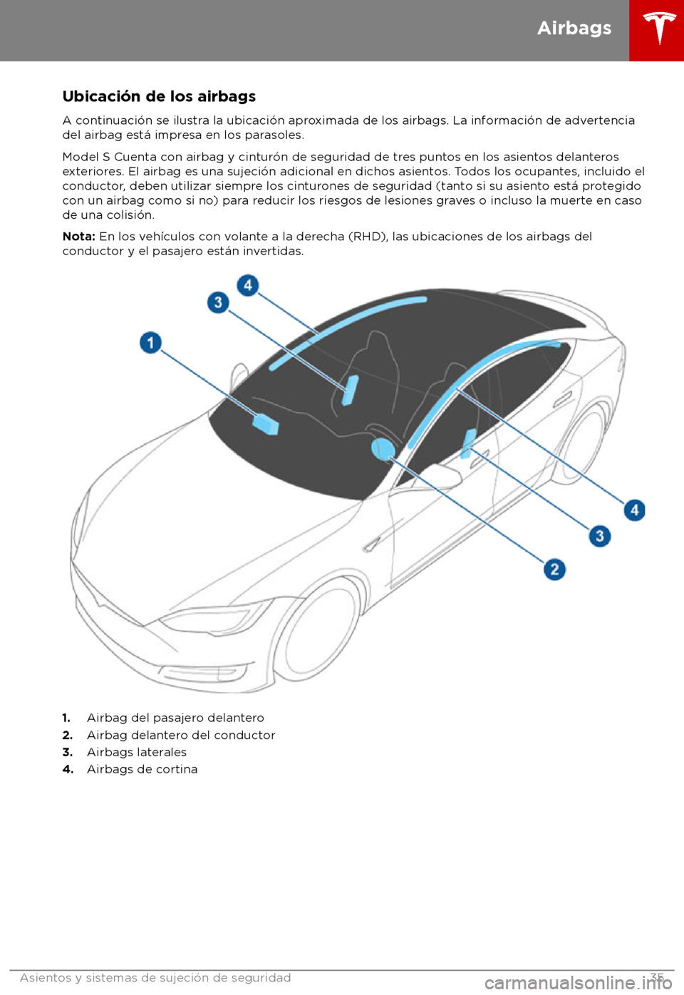 TESLA MODEL S 2018 Manual del propietario (in Spanish) Ubicaci TESLA MODEL S 2018 Manual del propietario (in Spanish) Ubicaci