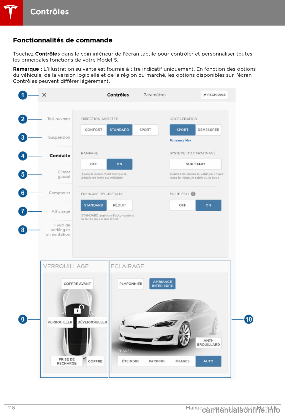 TESLA MODEL S 2018 Manuel du propriétaire (in French) Fonctionnalit TESLA MODEL S 2018 Manuel du propriétaire (in French) Fonctionnalit